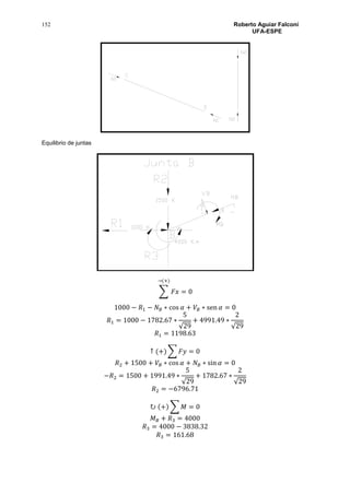 152 Roberto Aguiar Falconí
UFA-ESPE
Equilibrio de juntas
∑ 𝐹𝑥 = 0
→(+)
1000 − 𝑅1 − 𝑁 𝐵 ∗ cos 𝛼 + 𝑉𝐵 ∗ sen 𝛼 = 0
𝑅1 = 1000 − 1782.67 ∗
5
√29
+ 4991.49 ∗
2
√29
𝑅1 = 1198.63
↑ (+) ∑ 𝐹𝑦 = 0
𝑅2 + 1500 + 𝑉𝐵 ∗ cos 𝛼 + 𝑁 𝐵 ∗ sin 𝛼 = 0
−𝑅2 = 1500 + 1991.49 ∗
5
√29
+ 1782.67 ∗
2
√29
𝑅2 = −6796.71
↻ (+) ∑ 𝑀 = 0
𝑀 𝐵 + 𝑅3 = 4000
𝑅3 = 4000 − 3838.32
𝑅3 = 161.68
 