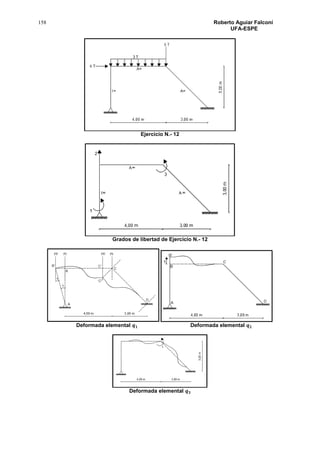 158 Roberto Aguiar Falconí
UFA-ESPE
Ejercicio N.- 12
Grados de libertad de Ejercicio N.- 12
Deformada elemental 𝒒 𝟏 Deformada elemental 𝒒 𝟐
Deformada elemental 𝒒 𝟑
 