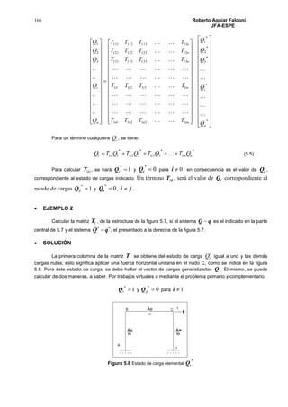 166 Roberto Aguiar Falconí
UFA-ESPE



































































































*
*
*
3
*
2
*
1
1312111
1312111
13133132131
12123122121
11113112111
3
2
1
..
..
..
..
..
n
i
nnnnn
iniii
n
n
n
n
i
Q
Q
Q
Q
Q
TTTT
TTTT
TTTT
TTTT
TTTT
Q
Q
Q
Q
Q















Para un término cualquiera iQ , se tiene:
*
1
*
331
*
221
*
111 niniiii QTQTQTQTQ   (5.5)
Para calcular 11iT , se hará 1
*
1 Q y 0
*
iQ para 0i , en consecuencia es el valor de iQ ,
correspondiente al estado de cargas indicado. Un término ijT1 , será el valor de iQ correspondiente al
estado de cargas 1
*
jQ y 0
*
iQ , ji  .
 EJEMPLO 2
Calcular la matriz 1T , de la estructura de la figura 5.7, si el sistema qQ  es el indicado en la parte
central de 5.7 y el sistema

qQ , el presentado a la derecha de la figura 5.7.
 SOLUCIÓN
La primera columna de la matriz 1T se obtiene del estado de carga

1Q igual a uno y las demás
cargas nulas; esto significa aplicar una fuerza horizontal unitaria en el nudo C, como se indica en la figura
5.8. Para éste estado de carga, se debe hallar el vector de cargas generalizadas Q . El mismo, se puede
calcular de dos maneras, a saber. Por trabajos virtuales o mediante el problema primario y complementario.
1
*
1 Q y 0
*
jQ para 1i
Figura 5.8 Estado de carga elemental
*
1Q
 