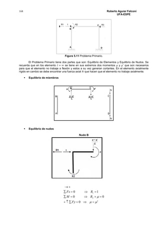 168 Roberto Aguiar Falconí
UFA-ESPE
Figura 5.11 Problema Primario.
El Problema Primario tiene dos partes que son: Equilibrio de Elementos y Equilibrio de Nudos. Se
recuerda que en los elemento 𝐼 = ∞ se tiene en sus extremos dos momentos 𝜇 y 𝜇′
que son necesarios
para que el elemento no trabaje a flexión y estos a su vez generan cortantes. En el elemento axialmente
rígido en cambio se debe encontrar una fuerza axial 𝑁 que hacen que el elemento no trabaje axialmente.
 Equilibrio de miembros
 Equilibrio de nudos
Nudo B






0
00
10
2
1
Fy
RM
RFx
 