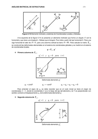 ANÁLISIS MATRICIAL DE ESTRUCTURAS 173
Figura 5.14 Elemento inclinado y sistemas de Coordenadas Locales y Globales
A la izquierda de la figura 5.14 se presenta un elemento inclinado que forma un ángulo  con la
horizontal y que tiene una longitud L. Nótese que el ángulo  se mide a partir del eje horizontal X. Para una
viga horizontal el valor de 0 , para una columna vertical se tiene 90 . Para calcular la matriz 32T
se construirá las deformadas elementales en el sistema de coordenadas globales y se medirá en el sistema
de coordenadas locales.

 qTq 32
 Primera columna de 32T
1011 
iparaqyq i
Deformada elemental

1q
0cos 654321  qqqqsenqq 
Para entender el signo de 𝑞2 se debe recordar que en el nudo inicial se tiene el origen de
coordenadas 𝑋 − 𝑌, donde la coordenada 𝑋 va a lo largo del eje del elemento y la Y es perpendicular con
sentido contrario al desplazamiento 𝑞2 de la deformada elemental 𝑞1
∗
 Segunda columna de 32T
2012 
iparaqyq i
Deformada elemental

2q
 