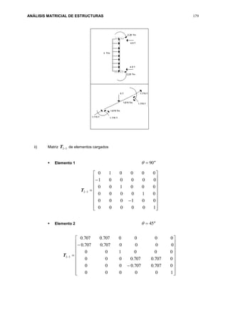 ANÁLISIS MATRICIAL DE ESTRUCTURAS 179
ii) Matriz 32T de elementos cargados
 Elemento 1
o
90























100000
001000
010000
000100
000001
000010
32T
 Elemento 2
o
45























100000
0707.0707.0000
0707.0707.0000
000100
0000707.0707.0
0000707.0707.0
32T
 