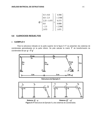 ANÁLISIS MATRICIAL DE ESTRUCTURAS 181
















































875.1
500.2
000.0
375.0
500.2
500.4
875.1
5.2
0.0
875.125.2
5.20.0
0.05.4
Q
5.6 EJERCICIOS RESUELTOS
 EJEMPLO 5
Para la estructura indicada en la parte superior de la figura 5.17 se presentan dos sistemas de
coordenadas generalizadas en la parte inferior. Se pide calcular la matriz T de transformación de
coordenadas tal que

 qTq
Estructura de Ejemplo 5
Sistema qQ  Sistema

qQ
Figura 5.17 Estructura de Ejemplo 5 y dos sistemas de coordenadas.
 