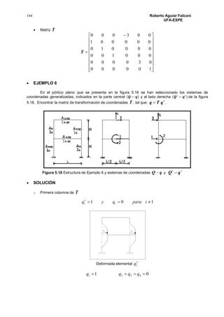 184 Roberto Aguiar Falconí
UFA-ESPE
 Matriz T



















 

100000
030000
000100
000010
000001
003000
T
 EJEMPLO 6
En el pórtico plano que se presenta en la figura 5.18 se han seleccionado los sistemas de
coordenadas generalizadas, indicados en la parte central (𝑸 − 𝒒) y al lado derecha (𝑸∗
− 𝒒∗) de la figura
5.18. Encontrar la matriz de transformación de coordenadas T , tal que:

 qTq .
Figura 5.18 Estructura de Ejemplo 6 y sistemas de coordenadas qQ  y

qQ
 SOLUCIÓN
o Primera columna de T
1011 
iparaqyq i
Deformada elemental

1q
01 4321  qqqq
 