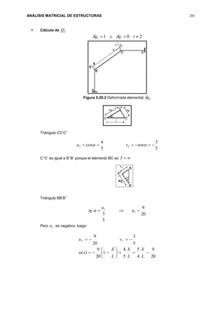 ANÁLISIS MATRICIAL DE ESTRUCTURAS 201
 Cálculo de 2Q
2012  iqyq i
Figura 5.20.2 Deformada elemental 2q
Triángulo CC’C’’
5
3
5
4
cos 22   senvu
C’’C’ es igual a B’’B’ porque el elemento BC es I
Triángulo BB’B’’
20
9
5
3 1
1
 u
u
tg 
Pero 1u es negativo, luego:
20
9
4
5
5
4
1
20
9
)(
5
3
20
9
11








L
X
L
X
L
X
xu
vu
 