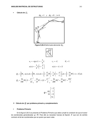 ANÁLISIS MATRICIAL DE ESTRUCTURAS 203
 Cálculo de 4Q
4014  iqyq i
Figura 5.20.4 Deformada elemental 4q
XLxv
L
X
Lxu
LvLLtgu








)(1
4
3
)(
1
4
3
111 
 
250
16
200
36
225
16
2100
36
25
16
1
4
3
25
12
)()(
2
22
0
2
0
2
4
0 0 00
4
WL
WLWL
X
LXW
L
X
XWLQ
dxXLWdx
L
X
LWdxxvWdxxuWQ
LL
L L LL
YX













   
Q














L
WL
5
8
3
3
10
 Cálculo de Q por problema primario y complementario
 Problema Primario
En la figura 5.20.5 se presenta el Problema Primario que debe cumplir la condición de que el vector
de coordenadas generalizadas 0q . Para ello se necesitan fuerzas de fijación R que son de sentido
contrario al de las coordenadas que se quiere que sean nulas.
 
