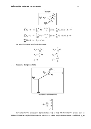 ANÁLISIS MATRICIAL DE ESTRUCTURAS 205
Junta C









 






 

00
0
25
6
cos
25
8
0
0cos
25
6
25
8
0
'
4
3
'
2
'





RM
RsenWL
L
WLF
RWLsen
L
WLF
Y
X
De la solución de las ecuaciones se obtiene:
2
0
25
4
10
3
10
3
2
'
2
43
21
WL
WL
RWLR
WLRWLR




 Problema Complementario
Problema Complementario
Q














L
WL
5
8
3
3
10
Para encontrar las expresiones de la elástica )(xu y )(xv del elemento BC. En este caso se
necesita conocer el desplazamiento vertical del nudo B. A este desplazamiento se va a denominar 5q El
 
