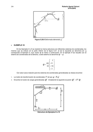 208 Roberto Aguiar Falconí
UFA-ESPE
Figura 5.20.6 Deformada elemental

1q
 EJEMPLO 10
En los Ejemplos 8 y 9 se resolvió la misma estructura con diferentes sistemas de coordenadas, los
mismos que se indican en la parte inferior de la figura 5.21; al de la izquierda se denomina 𝑸 − 𝒒
corresponde al Ejemplo 8, cuyo vector 𝑸 se indica a continuación. En el ejemplo 9 fue resuelto con el
sistema de coordenadas de la derecha, a este sistema se denomina 𝑸∗
− 𝒒∗
Q















3
5
8
3
10 L
WL
Con esta nueva notación para los sistemas de coordenadas generalizadas se desea encontrar:
1. La matriz de transformación de coordenadas T tal que

 qTq .
2. Encontrar el vector de cargas generalizadas

Q . Empleando la siguiente ecuación QTQ t

.
Estructura de Ejemplos 8 a 10
 