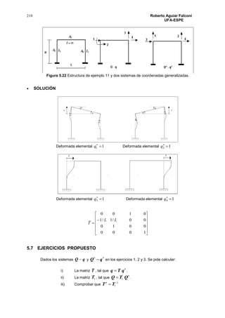 210 Roberto Aguiar Falconí
UFA-ESPE
Figura 5.22 Estructura de ejemplo 11 y dos sistemas de coordenadas generalizadas.
 SOLUCIÓN
Deformada elemental 11 
q Deformada elemental 12 
q
Deformada elemental 13 
q Deformada elemental 14 
q














1000
0010
00/1/1
0100
LL
T
5.7 EJERCICIOS PROPUESTO
Dados los sistemas qQ  y

qQ en los ejercicios 1, 2 y 3. Se pide calcular:
i) La matriz T , tal que

 qTq .
ii) La matriz 1T , tal que

 QTQ 1 .
iii) Comprobar que
1
1

TTt
 