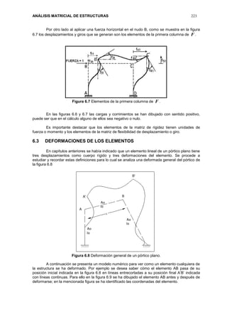 ANÁLISIS MATRICIAL DE ESTRUCTURAS 223
Por otro lado al aplicar una fuerza horizontal en el nudo B, como se muestra en la figura
6.7 los desplazamientos y giros que se generan son los elementos de la primera columna de F .
Figura 6.7 Elementos de la primera columna de F .
En las figuras 6.6 y 6.7 las cargas y corrimientos se han dibujado con sentido positivo,
puede ser que en el cálculo alguno de ellos sea negativo o nulo.
Es importante destacar que los elementos de la matriz de rigidez tienen unidades de
fuerza o momento y los elementos de la matriz de flexibilidad de desplazamiento o giro.
6.3 DEFORMACIONES DE LOS ELEMENTOS
En capítulos anteriores se había indicado que un elemento lineal de un pórtico plano tiene
tres desplazamientos como cuerpo rígido y tres deformaciones del elemento. Se procede a
estudiar y recordar estas definiciones para lo cual se analiza una deformada general del pórtico de
la figura 6.8
Figura 6.8 Deformación general de un pórtico plano.
A continuación se presenta un modelo numérico para ver como un elemento cualquiera de
la estructura se ha deformado. Por ejemplo se desea saber cómo el elemento AB pasa de su
posición inicial indicada en la figura 6.8 en líneas entrecortadas a su posición final A’B’ indicada
con líneas continuas. Para ello en la figura 6.9 se ha dibujado el elemento AB antes y después de
deformarse; en la mencionada figura se ha identificado las coordenadas del elemento.
 