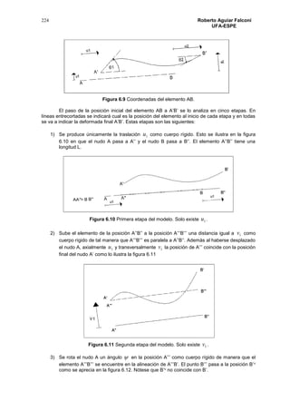 224 Roberto Aguiar Falconí
UFA-ESPE
Figura 6.9 Coordenadas del elemento AB.
El paso de la posición inicial del elemento AB a A’B’ se lo analiza en cinco etapas. En
líneas entrecortadas se indicará cual es la posición del elemento al inicio de cada etapa y en todas
se va a indicar la deformada final A’B’. Estas etapas son las siguientes:
1) Se produce únicamente la traslación 1u como cuerpo rígido. Esto se ilustra en la figura
6.10 en que el nudo A pasa a A’’ y el nudo B pasa a B’’. El elemento A’’B’’ tiene una
longitud L.
Figura 6.10 Primera etapa del modelo. Solo existe 1u .
2) Sube el elemento de la posición A’’B’’ a la posición A’’’B’’’ una distancia igual a 1v como
cuerpo rígido de tal manera que A’’’B’’’ es paralela a A’’B’’. Además al haberse desplazado
el nudo A, axialmente 1u y transversalmente 1v la posición de A’’’ coincide con la posición
final del nudo A’ como lo ilustra la figura 6.11
Figura 6.11 Segunda etapa del modelo. Solo existe 1v .
3) Se rota el nudo A un ángulo  en la posición A’’’ como cuerpo rígido de manera que el
elemento A’’’B’’’ se encuentre en la alineación de A’’’B’. El punto B’’’ pasa a la posición B’v
como se aprecia en la figura 6.12. Nótese que B’v no coincide con B’.
 