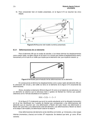 226 Roberto Aguiar Falconí
UFA-ESPE
6) Para comprender bien el modelo presentado, en la figura 6.15 se resumen las cinco
etapas.
Figura 6.15 Resumen del modelo numérico presentado.
6.3.1 Deformaciones de un elemento
Para el elemento AB que se acaba de estudiar, si se desea eliminar los desplazamientos
como cuerpo rígido, se debe colocar en el nudo A un vínculo que impida el desplazamiento axial y
transversal y en el nudo B un rodillo que impida que el elemento rote, que impida la rotación  .
Figura 6.16 Modelo para el estudio de las deformaciones de un elemento.
En consecuencia al eliminar los desplazamientos como cuerpo rígido del elemento AB con
la colocación del vínculo y del rodillo se tiene en el elemento de la figura 6.16 únicamente las
deformaciones.
Ahora, al analizar al elemento AB de la figura 6.16 como si se tratará de una estructura, no
un elemento se observa que la estructura tiene 3 grados de libertad los mismos que pueden
obtenerse con la fórmula estudiada en el Capítulo 1.
321)3(2 NGL
En la figura 6.17 al elemento que se lo ha venido estudiando se lo ha dibujado horizontal y
en él se han identificado los 3 grados de libertad que corresponden a las deformaciones del
elemento que en resumen son: una deformación a flexión del nudo inicial; una deformación a
flexión del nudo final y una deformación axial del elemento. Las deformaciones a flexión se dieron
en la etapa 5 del modelo y la deformación axial en la etapa 4.
A las deformaciones del elemento se les identifica con la letra p minúscula y a las cargas
internas (momentos y fuerza) con la letra P mayúscula. Se destaca que tanto p como P son
vectores.
 