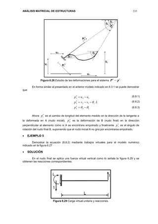 ANÁLISIS MATRICIAL DE ESTRUCTURAS 235
Figura 6.28 Estudio de las deformaciones para el sistema

 pP .
En forma similar al presentado en el anterior modelo indicado en 6.3.1 se puede demostrar
que:
123
1122
121








p
Lvvp
uup
Ahora

1p es el cambio de longitud del elemento medido en la dirección de la tangente a
la deformada en A (nudo inicial);

2p es la deformación de B (nudo final) en la dirección
perpendicular al elemento como si A se encontrara empotrado y finalmente

3p es el ángulo de
rotación del nudo final B, suponiendo que el nudo inicial A no gira por encontrarse empotrado.
 EJEMPLO 5
Demostrar la ecuación (6.8.2) mediante trabajos virtuales para el modelo numérico
indicado en la figura 6.27
 SOLUCIÓN
En el nudo final se aplica una fuerza virtual vertical como lo señala la figura 6.29 y se
obtienen las reacciones correspondientes.
Figura 6.29 Carga virtual unitaria y reacciones.
(6.8.1)
(6.8.2)
(6.8.3)
 
