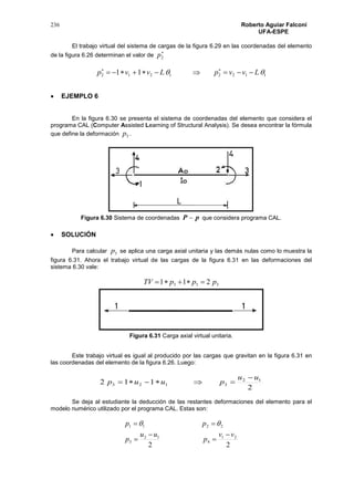 236 Roberto Aguiar Falconí
UFA-ESPE
El trabajo virtual del sistema de cargas de la figura 6.29 en las coordenadas del elemento
de la figura 6.26 determinan el valor de

2p
11221212 11  LvvpLvvp  
 EJEMPLO 6
En la figura 6.30 se presenta el sistema de coordenadas del elemento que considera el
programa CAL (Computer Assisted Learning of Structural Analysis). Se desea encontrar la fórmula
que define la deformación 3p .
Figura 6.30 Sistema de coordenadas pP  que considera programa CAL.
 SOLUCIÓN
Para calcular 3p se aplica una carga axial unitaria y las demás nulas como lo muestra la
figura 6.31. Ahora el trabajo virtual de las cargas de la figura 6.31 en las deformaciones del
sistema 6.30 vale:
333 211 pppTV 
Figura 6.31 Carga axial virtual unitaria.
Este trabajo virtual es igual al producido por las cargas que gravitan en la figura 6.31 en
las coordenadas del elemento de la figura 6.26. Luego:
2
112 12
3123
uu
puup


Se deja al estudiante la deducción de las restantes deformaciones del elemento para el
modelo numérico utilizado por el programa CAL. Estas son:
22
21
4
12
3
2211
vv
p
uu
p
pp




 
 