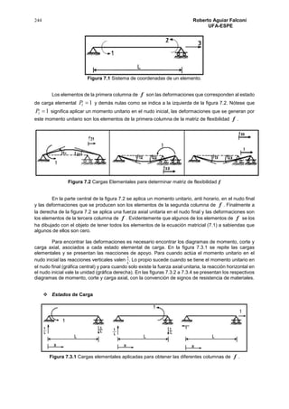 244 Roberto Aguiar Falconí
UFA-ESPE
Figura 7.1 Sistema de coordenadas de un elemento.
Los elementos de la primera columna de f son las deformaciones que corresponden al estado
de carga elemental 11 P y demás nulas como se indica a la izquierda de la figura 7.2. Nótese que
11 P significa aplicar un momento unitario en el nudo inicial, las deformaciones que se generan por
este momento unitario son los elementos de la primera columna de la matriz de flexibilidad f .
Figura 7.2 Cargas Elementales para determinar matriz de flexibilidad 𝒇
En la parte central de la figura 7.2 se aplica un momento unitario, anti horario, en el nudo final
y las deformaciones que se producen son los elementos de la segunda columna de f . Finalmente a
la derecha de la figura 7.2 se aplica una fuerza axial unitaria en el nudo final y las deformaciones son
los elementos de la tercera columna de f . Evidentemente que algunos de los elementos de f se los
ha dibujado con el objeto de tener todos los elementos de la ecuación matricial (7.1) a sabiendas que
algunos de ellos son cero.
Para encontrar las deformaciones es necesario encontrar los diagramas de momento, corte y
carga axial, asociados a cada estado elemental de carga. En la figura 7.3.1 se repite las cargas
elementales y se presentan las reacciones de apoyo. Para cuando actúa el momento unitario en el
nudo inicial las reacciones verticales valen
1
𝐿
. Lo propio sucede cuando se tiene el momento unitario en
el nudo final (gráfica central) y para cuando solo existe la fuerza axial unitaria, la reacción horizontal en
el nudo inicial vale la unidad (gráfica derecha). En las figuras 7.3.2 a 7.3.4 se presentan los respectivos
diagramas de momento, corte y carga axial, con la convención de signos de resistencia de materiales.
 Estados de Carga
Figura 7.3.1 Cargas elementales aplicadas para obtener las diferentes columnas de f .
 