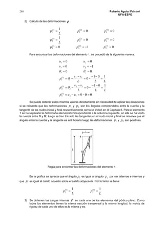 288 Roberto Aguiar Falconí
UFA-ESPE
2) Cálculo de las deformaciones p .
010
00
1
00
1
)3(
3
)2(
3
)1(
3
)3(
2
)2(
2
)1(
2
)3(
1
)2(
1
)1(
1



ppp
pp
L
p
pp
L
p
Para encontrar las deformaciones del elemento 1, se procedió de la siguiente manera:
000
101
0
101
0
00
10
00
12
)1(
3
12
2
)1(
2
12
1
)1(
1
21
21
21














uup
LLL
vv
p
LLL
vv
p
vv
uu



Se puede obtener éstos mismos valores directamente sin necesidad de aplicar las ecuaciones
si se recuerda que las deformaciones 1p y 2p son los ángulos comprendidos entre la cuerda y la
tangente de los nudos inicial y final respectivamente como se indicó en el Capítulo 6. Para el elemento
1 se ha separado la deformada elemental correspondiente a la columna izquierda, en ella se ha unido
la cuerda entre B y B’, luego se han trazado las tangentes en el nudo inicial y final se observa que el
ángulo entre la cuerda y la tangente es anti horario luego las deformaciones 1p y 2p son positivas.
Regla para encontrar las deformaciones del elemento 1.
En la gráfica se aprecia que el ángulo 1p es igual al ángulo 2p por ser alternos e internos y
que 1p es igual al cateto opuesto sobre el cateto adyacente. Por lo tanto se tiene:
L
p
L
p
11 )1(
2
)1(
1 
3) Se obtienen las cargas internas P en cada uno de los elementos del pórtico plano. Como
todos los elementos tienen la misma sección transversal y la misma longitud, la matriz de
rigidez de cada uno de ellos es la misma y es:
 