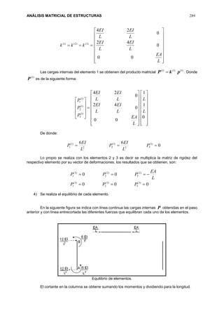 ANÁLISIS MATRICIAL DE ESTRUCTURAS 289
 )3()2()1(
kkk


















L
EA
L
EI
L
EI
L
EI
L
EI
00
0
42
0
24
Las cargas internas del elemento 1 se obtienen del producto matricial
)1()1()1(
pkP  . Donde
)1(
P es de la siguiente forma:
De donde:
0
66 )1(
32
)1(
22
)1(
1  P
L
EI
P
L
EI
P
Lo propio se realiza con los elementos 2 y 3 es decir se multiplica la matriz de rigidez del
respectivo elemento por su vector de deformaciones, los resultados que se obtienen, son:
000
00
)3(
3
)3(
2
)3(
1
)2(
3
)2(
2
)2(
1


PPP
L
EA
PPP
4) Se realiza el equilibrio de cada elemento.
En la siguiente figura se indica con línea continua las cargas internas P obtenidas en el paso
anterior y con línea entrecortada las diferentes fuerzas que equilibran cada uno de los elementos.
Equilibrio de elementos.
El cortante en la columna se obtiene sumando los momentos y dividiendo para la longitud.















































0
1
1
00
0
42
0
24
)1(
3
)1(
2
)1(
1
L
L
L
EA
L
EI
L
EI
L
EI
L
EI
P
P
P
 