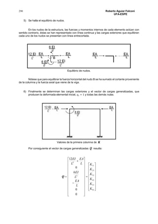290 Roberto Aguiar Falconí
UFA-ESPE
5) Se halla el equilibrio de nudos.
En los nudos de la estructura, las fuerzas y momentos internos de cada elemento actúan con
sentido contrario, éstas se han representado con línea continua y las cargas exteriores que equilibran
cada uno de los nudos se presentan con línea entrecortada.
Equilibrio de nudos.
Nótese que para equilibrar la fuerza horizontal del nudo B se ha sumado el cortante proveniente
de la columna y la fuerza axial que viene de la viga.
6) Finalmente se determinan las cargas exteriores y el vector de cargas generalizadas, que
producen la deformada elemental inicial, 𝑞1 = 1 y todas las demás nulas.
Valores de la primera columna de K
Por consiguiente el vector de cargas generalizadas Q resulta:
Q




























0
0
6
0
12
2
3
L
EA
L
EI
L
EA
L
EI





















61
51
41
31
21
11
K
K
K
K
K
K
 