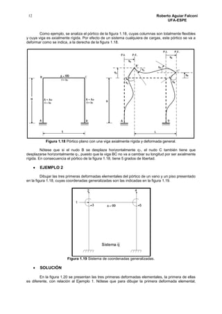 12 Roberto Aguiar Falconí
UFA-ESPE
Como ejemplo, se analiza el pórtico de la figura 1.18, cuyas columnas son totalmente flexibles
y cuya viga es axialmente rígida. Por efecto de un sistema cualquiera de cargas, este pórtico se va a
deformar como se indica, a la derecha de la figura 1.18.
Figura 1.18 Pórtico plano con una viga axialmente rígida y deformada general.
Nótese que si el nudo B se desplaza horizontalmente q1, el nudo C también tiene que
desplazarse horizontalmente q1, puesto que la viga BC no va a cambiar su longitud por ser axialmente
rígida. En consecuencia el pórtico de la figura 1.18, tiene 5 grados de libertad.
 EJEMPLO 2
Dibujar las tres primeras deformadas elementales del pórtico de un vano y un piso presentado
en la figura 1.18, cuyas coordenadas generalizadas son las indicadas en la figura 1.19.
Figura 1.19 Sistema de coordenadas generalizadas.
 SOLUCIÓN
En la figura 1.20 se presentan las tres primeras deformadas elementales, la primera de ellas
es diferente, con relación al Ejemplo 1. Nótese que para dibujar la primera deformada elemental,
 