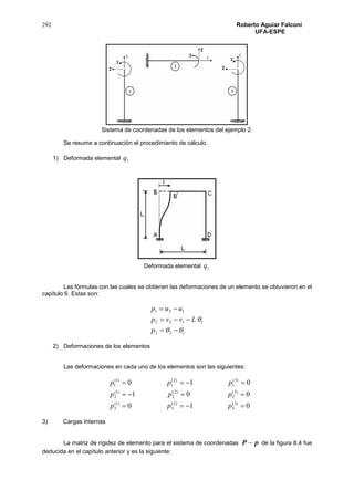 292 Roberto Aguiar Falconí
UFA-ESPE
Sistema de coordenadas de los elementos del ejemplo 2.
Se resume a continuación el procedimiento de cálculo.
1) Deformada elemental 1q
Deformada elemental 1q
Las fórmulas con las cuales se obtienen las deformaciones de un elemento se obtuvieron en el
capítulo 6. Estas son:
123
1122
121





p
Lvvp
uup
2) Deformaciones de los elementos
Las deformaciones en cada uno de los elementos son las siguientes:
010
001
010
)3(
3
)2(
3
)1(
3
)3(
2
)2(
2
)1(
2
)3(
1
)2(
1
)1(
1



ppp
ppp
ppp
3) Cargas Internas
La matriz de rigidez de elemento para el sistema de coordenadas pP  de la figura 8.4 fue
deducida en el capítulo anterior y es la siguiente:
 