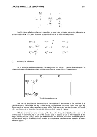 ANÁLISIS MATRICIAL DE ESTRUCTURAS 293
k




















L
EI
L
EI
L
EI
L
EI
L
EA
46
0
612
0
00
2
23
Por los datos del ejemplo la matriz de rigidez es igual para todos los elementos. Al realizar el
producto matricial pkP  en cada uno de los elementos de la estructura se obtiene:
00
6
00
12
00
)3(
3
)2(
32
)1(
3
)3(
2
)2(
23
)1(
2
)3(
1
)2(
1
)1(
1



PP
L
EI
P
PP
L
EI
P
P
L
EA
PP
4) Equilibrio de elementos
En la siguiente figura se presenta con línea continua las cargas P obtenidas en cada uno de
los elementos y con línea entrecortada las diferentes fuerzas que equilibran los elementos.
Equilibrio de elementos
Las fuerzas y momentos encontrados en cada elemento son iguales a las halladas en el
Ejemplo anterior, como debe ser. En consecuencia los siguientes pasos que faltan para hallar los
elementos de la primera columna de la matriz de rigidez de la estructura son los dados en el Ejemplo
1. De idéntica forma se obtendrán las demás columnas de la matriz de rigidez.
El haber obtenido la misma matriz de rigidez de la estructura, utilizando diferentes sistemas de
coordenadas de elemento, no es un hecho casual. Esto es debido a que la inmovilización de los
desplazamientos como cuerpo rígido, que se estudió en el Capítulo 6, utilizando diferentes tipos de
vínculos es un artificio. Si se utiliza otro sistema de coordenadas de miembro se obtendrá la misma
matriz de rigidez K .
 