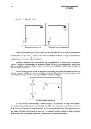 296 Roberto Aguiar Falconí
UFA-ESPE
1) 1011  iQyQ i
Momento unitario en A. Equilibrio de fuerzas externas
Debido al momento unitario que actúa en el nudo A de la estructura, se generan reacciones en
los vínculos A y C que valen
L
1
con lo cual la estructura está en equilibrio. En la figura del estado de
carga unitaria, se muestran éstas reacciones.
Por efecto del sistema de cargas en cada uno de los elementos se tienen fuerzas y momentos
internos los mismos que se indican en la siguiente figura. Con línea continua se indican las acciones
que vienen de las reacciones de los nudos y con línea entrecortada las acciones que conducen al
equilibrio en los elementos.
Para el equilibrio de las juntas se colocan en primer lugar las fuerzas externas que actúan en
la junta. Luego se equilibra el nudo con fuerzas y momentos. Estas fuerzas son las que pasan a los
elementos con sentido contrario y son las que se han indicado en la figura.
Equilibrio de los elementos.
Se deja al lector la verificación del equilibrio de juntas y de elementos. Por otra parte se trabaja
con el sistema de coordenadas de miembro de la figura 8.1, en la cual se tiene que 1P es el momento
en el nudo inicial y es positivo si es anti horario, 2P es el momento en el nudo final y es positivo si es
anti horario y 3P es la fuerza axial en el nudo final y es positiva si produce tracción en el elemento. Con
estas indicaciones y al observar las fuerzas y momentos en los elementos se tiene.
 