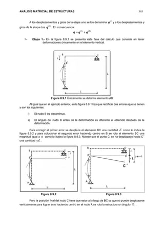 ANÁLISIS MATRICIAL DE ESTRUCTURAS 303
A los desplazamientos y giros de la etapa uno se los denomina
)1(
q y a los desplazamientos y
giros de la etapa dos
)2(
q . En consecuencia:
)2()1(
qqq 
 Etapa 1.- En la figura 8.9.1 se presenta ésta fase del cálculo que consiste en tener
deformaciones únicamente en el elemento vertical.
Figura 8.9.1 Únicamente se deforma elemento AB
Al igual que en el ejemplo anterior, en la figura 8.9.1 hay que rectificar dos errores que se tienen
y son los siguientes:
i) El nudo B es discontinuo.
ii) El ángulo del nudo B antes de la deformación es diferente al obtenido después de la
deformación.
Para corregir el primer error se desplaza el elemento BC una cantidad  como lo indica la
figura 8.9.2 y para solucionar el segundo error haciendo centro en B se rota el elemento BC una
magnitud igual a  como lo ilustra la figura 8.9.3. Nótese que el punto C’ se ha desplazado hasta C’’
una cantidad L .
Figura 8.9.2 Figura 8.9.3
Pero la posición final del nudo C tiene que estar a lo largo de BC ya que no puede desplazarse
verticalmente para lograr esto haciendo centro en el nudo A se rota la estructura un ángulo 1 .
 