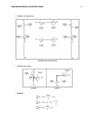 ANÁLISIS MATRICIAL DE ESTRUCTURAS 311
 Equilibrio de elementos
Equilibrio de los elementos
 Equilibrio de Juntas
Junta B Junta C
o Junta B







u
L
EI
M
L
uu
NNF
N
L
EI
F
o
Y
o
X
2
'
21
53
6
0
0
12
0
 