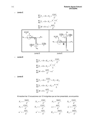 312 Roberto Aguiar Falconí
UFA-ESPE
o Junta C







2
''
'''''
2
36
6
0
0
12
0
L
EI
uM
L
uu
NF
L
EI
NF
o
Y
o
X
Junta D Junta E
o Junta D







'''
2
'''''
4
3622
6
0
0
12
0
u
L
EI
M
L
uu
NF
L
EI
NKF
o
Y
o
X
o Junta E







'
2
'
43
1253
6
0
0
12
0
u
L
EI
M
L
uu
NNF
KN
L
EI
F
o
Y
o
X
Al resolver las 12 ecuaciones con 12 incógnitas que se han presentado, se encuentra:
3223122
'''
2
''
2
'
23635
34333231
242466
661212
12241224
L
EI
K
L
EI
K
L
EI
u
L
EI
u
L
EI
u
L
EI
u
L
EI
N
L
EI
N
L
EI
N
L
EI
N
L
EI
N
L
EI
N
oooo
oooo
oooo



 