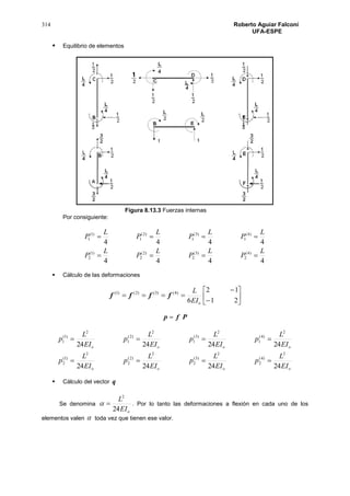 314 Roberto Aguiar Falconí
UFA-ESPE
 Equilibrio de elementos
Figura 8.13.3 Fuerzas internas
Por consiguiente:
4444
4444
)4(
2
)3(
2
)2(
2
)1(
2
)4(
1
)3(
1
)2(
1
)1(
1
L
P
L
P
L
P
L
P
L
P
L
P
L
P
L
P


 Cálculo de las deformaciones
 )4()3()2()1(
ffff 







21
12
6 oEI
L
Pfp 
oooo
oooo
EI
L
p
EI
L
p
EI
L
p
EI
L
p
EI
L
p
EI
L
p
EI
L
p
EI
L
p
24242424
24242424
2
)4(
2
2
)3(
2
2
)2(
2
2
)1(
2
2
)4(
1
2
)3(
1
2
)2(
1
2
)1(
1


 Cálculo del vector q
Se denomina
oEI
L
24
2
 . Por lo tanto las deformaciones a flexión en cada uno de los
elementos valen  toda vez que tienen ese valor.
 