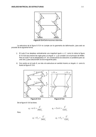 ANÁLISIS MATRICIAL DE ESTRUCTURAS 315
Figura 8.13.4 Deformaciones obtenidas
La estructura de la figura 8.13.4 no cumple con la geometría de deformación, para esto se
procede de la siguiente forma:
i) El nudo D se desplaza verticalmente una magnitud igual a L como lo indica la figura
8.13.5 de esa manera las vigas giran un ángulo  y ya cumplen con el principio de Williot.
Pero el nudo F se ha desplazado a F’. En consecuencia se solucionó un problema pero se
creó otro y para solucionarlo se da el siguiente paso.
ii) Con centro en el nudo A, se rota a la estructura en sentido horario un ángulo  como lo
ilustra la figura 8.13.6.
Figura 8.13.5 Figura 8.13.6
De la figura 8.13.6 se tiene:
oo EI
L
Lq
EI
L
Lq
12
2
24
3
2
3
1  
Pero
oo EI
L
Fq
EI
L
Fq
1224
3
222
3
121 
 