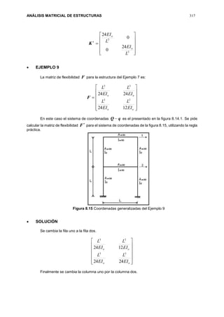 ANÁLISIS MATRICIAL DE ESTRUCTURAS 317

K












3
3
24
0
0
24
L
EI
L
EI
o
o
 EJEMPLO 9
La matriz de flexibilidad F para la estructura del Ejemplo 7 es:
F














oo
oo
EI
L
EI
L
EI
L
EI
L
1224
2424
33
33
En este caso el sistema de coordenadas qQ  es el presentado en la figura 8.14.1. Se pide
calcular la matriz de flexibilidad

F para el sistema de coordenadas de la figura 8.15, utilizando la regla
práctica.
Figura 8.15 Coordenadas generalizadas del Ejemplo 9
 SOLUCIÓN
Se cambia la fila uno a la fila dos.














oo
oo
EI
L
EI
L
EI
L
EI
L
2424
1224
33
33
Finalmente se cambia la columna uno por la columna dos.
 