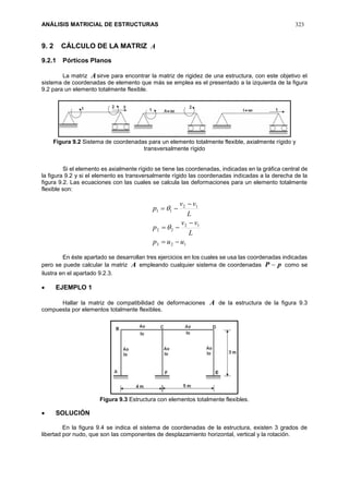 ANÁLISIS MATRICIAL DE ESTRUCTURAS 323
9. 2 CÁLCULO DE LA MATRIZ A
9.2.1 Pórticos Planos
La matriz Asirve para encontrar la matriz de rigidez de una estructura, con este objetivo el
sistema de coordenadas de elemento que más se emplea es el presentado a la izquierda de la figura
9.2 para un elemento totalmente flexible.
Figura 9.2 Sistema de coordenadas para un elemento totalmente flexible, axialmente rígido y
transversalmente rígido
Si el elemento es axialmente rígido se tiene las coordenadas, indicadas en la gráfica central de
la figura 9.2 y si el elemento es transversalmente rígido las coordenadas indicadas a la derecha de la
figura 9.2. Las ecuaciones con las cuales se calcula las deformaciones para un elemento totalmente
flexible son:
123
12
22
12
11
uup
L
vv
p
L
vv
p







En éste apartado se desarrollan tres ejercicios en los cuales se usa las coordenadas indicadas
pero se puede calcular la matriz A empleando cualquier sistema de coordenadas pP  como se
ilustra en el apartado 9.2.3.
 EJEMPLO 1
Hallar la matriz de compatibilidad de deformaciones A de la estructura de la figura 9.3
compuesta por elementos totalmente flexibles.
Figura 9.3 Estructura con elementos totalmente flexibles.
 SOLUCIÓN
En la figura 9.4 se indica el sistema de coordenadas de la estructura, existen 3 grados de
libertad por nudo, que son las componentes de desplazamiento horizontal, vertical y la rotación.
 
