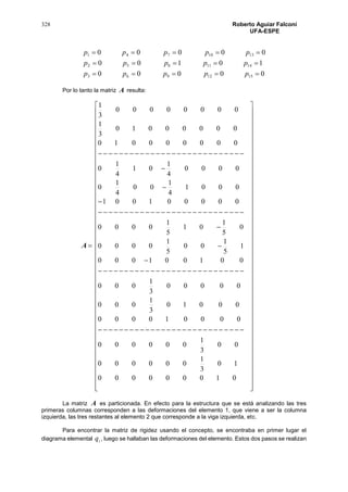 328 Roberto Aguiar Falconí
UFA-ESPE
00000
10100
00000
1512963
1411852
1310741



ppppp
ppppp
ppppp
Por lo tanto la matriz A resulta:


































































































010000000
10
3
1
000000
00
3
1
000000
000010000
00010
3
1
000
00000
3
1
000
001001000
1
5
1
00
5
1
0000
0
5
1
01
5
1
0000
000001001
0001
4
1
00
4
1
0
0000
4
1
01
4
1
0
000000010
00000010
3
1
00000000
3
1
La matriz A es particionada. En efecto para la estructura que se está analizando las tres
primeras columnas corresponden a las deformaciones del elemento 1, que viene a ser la columna
izquierda, las tres restantes al elemento 2 que corresponde a la viga izquierda, etc.
Para encontrar la matriz de rigidez usando el concepto, se encontraba en primer lugar el
diagrama elemental iq , luego se hallaban las deformaciones del elemento. Estos dos pasos se realizan
A
 