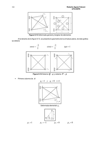 342 Roberto Aguiar Falconí
UFA-ESPE
Figura 9.13 Deformada general y longitud de elementos
A la derecha de la figura 9.13, se presenta la geometría de la armadura plana, de ésta grafica
se obtiene:
1
2
2
cos
2
2
  tgsen
Figura 9.14 Sistema qQ  y sistema pP 
 Primera columna de A
1011  iqyq i
Deformada elemental 1q
0011 4321  pppp
 