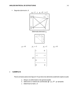 ANÁLISIS MATRICIAL DE ESTRUCTURAS 343
 Segunda columna de A
2012  iqyq i
Deformada elemental 2q
0110 4321  pppp
A


























00
10
11
01
 EJEMPLO 6
Para la armadura plana de la figura 9.15 que tiene dos elementos axialmente rígidos se pide:
a. Dibujar una deformada lo más general posible.
b. Seleccionar un sistema de coordenadas qQ  y pP  apropiado.
c. Determinar la matriz A
 