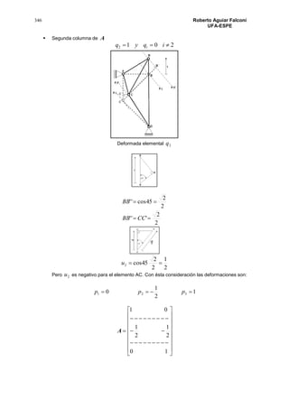 346 Roberto Aguiar Falconí
UFA-ESPE
 Segunda columna de A
2012  iqyq i
Deformada elemental 2q
2
2
'''
2
2
45cos''


CCBB
BB
2
1
2
2
45cos2 u
Pero 2u es negativo para el elemento AC. Con ésta consideración las deformaciones son:
1
2
1
0 321  ppp
A





















10
2
1
2
1
01
 