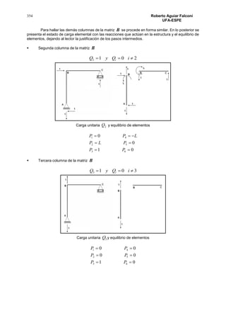 354 Roberto Aguiar Falconí
UFA-ESPE
Para hallar las demás columnas de la matriz B se procede en forma similar. En lo posterior se
presenta el estado de carga elemental con las reacciones que actúan en la estructura y el equilibrio de
elementos, dejando al lector la justificación de los pasos intermedios.
 Segunda columna de la matriz B
2012  iQyQ i
Carga unitaria 2Q y equilibrio de elementos
01
0
0
63
52
41



PP
PLP
LPP
 Tercera columna de la matriz B
3013  iQyQ i
Carga unitaria 3Q y equilibrio de elementos
01
00
00
63
52
41



PP
PP
PP
 