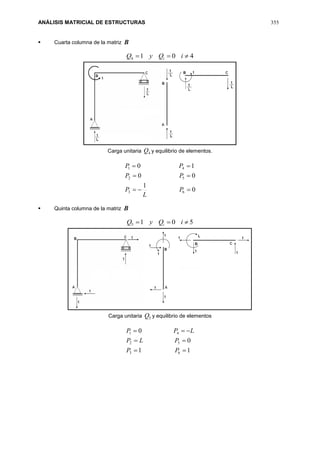 ANÁLISIS MATRICIAL DE ESTRUCTURAS 355
 Cuarta columna de la matriz B
4014  iQyQ i
Carga unitaria 4Q y equilibrio de elementos.
0
1
00
10
63
52
41



P
L
P
PP
PP
 Quinta columna de la matriz B
5015  iQyQ i
Carga unitaria 5Q y equilibrio de elementos
11
0
0
63
52
41



PP
PLP
LPP
 