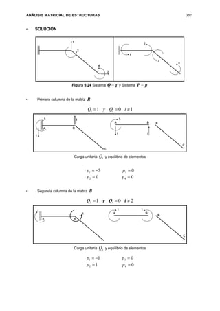 ANÁLISIS MATRICIAL DE ESTRUCTURAS 357
 SOLUCIÓN
Figura 9.24 Sistema qQ  y Sistema pP 
 Primera columna de la matriz B
1011  iQyQ i
Carga unitaria 1Q y equilibrio de elementos
00
05
42
31


pp
pp
 Segunda columna de la matriz B
2012  iQyQ i
Carga unitaria 2Q y equilibrio de elementos
01
01
42
31


pp
pp
 