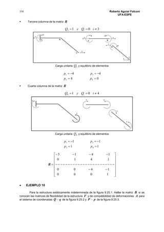 358 Roberto Aguiar Falconí
UFA-ESPE
 Tercera columna de la matriz B
3013  iQyQ i
Carga unitaria 3Q y equilibrio de elementos
04
44
42
31


pp
pp
 Cuarta columna de la matriz B
4014  iQyQ i
Carga unitaria 4Q y equilibrio de elementos
11
11
42
31


pp
pp
B



















1000
1400
1410
1415
 EJEMPLO 10
Para la estructura estáticamente indeterminada de la figura 9.25.1. Hallar la matriz B si se
conocen las matrices de flexibilidad de la estructura F y de compatibilidad de deformaciones A para
el sistema de coordenadas qQ  de la figura 9.25.2 y pP  de la figura 9.25.3.
 
