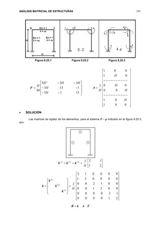 ANÁLISIS MATRICIAL DE ESTRUCTURAS 359
Figura 9.25.1 Figura 9.25.2 Figura 9.25.3
F













1313
1133
335
84
2
H
H
HHH
H
A




























001
01
00
00
01
001
1
H
H
H
H
H
 SOLUCIÓN
Las matrices de rigidez de los elementos, para el sistema 𝑷 − 𝒑 indicado en la figura 9.25.3,
son.
 )3()2()1(
kkk
H
2






21
12












)3(
)2(
)1(
k
k
k
k
H
2




















210000
120000
002100
001200
000021
000012
FAkB 
 