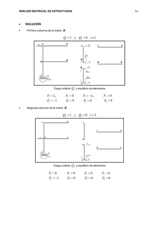 ANÁLISIS MATRICIAL DE ESTRUCTURAS 361
 SOLUCIÓN
 Primera columna de la matriz B
1011  iQyQ i
Carga unitaria 1Q y equilibrio de elementos
0001
00
8642
715311


PPPP
PLPPLP
 Segunda columna de la matriz B
2012  iQyQ i
Carga unitaria 2Q y equilibrio de elementos
0001
0000
8642
7531


PPPP
PPPP
 