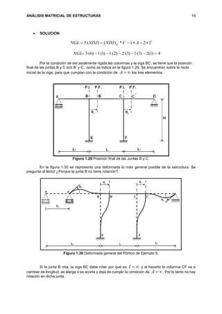 ANÁLISIS MATRICIAL DE ESTRUCTURAS 19
 SOLUCION
TAVNDJNDJNGL E  21*)()(3
Por la condición de ser axialmente rígida las columnas y la viga BC, se tiene que la posición
final de las juntas B y C son B’ y C’, como se indica en la figura 1.29. Se encuentran sobre la recta
inicial de la viga, para que cumplan con la condición de A los tres elementos.
Figura 1.29 Posición final de las Juntas B y C.
En la figura 1.30 se representa una deformada lo más general posible de la estructura. Se
pregunta al lector ¿Porque la junta B no tiene rotación?.
Figura 1.30 Deformada general del Pórtico de Ejemplo 5.
Si la junta B rota, la viga BC debe rotar por qué es I y al hacerlo la columna CF va a
cambiar de longitud, se alarga o se acorta y deja de cumplir la condición de A . Por lo tanto no hay
rotación en dicha junta.
4)1(2)3(1)3(2)2(1)1(1)6(3 NGL
 