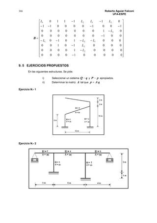 366 Roberto Aguiar Falconí
UFA-ESPE
B


































0000010000
000010000
000010100
0001010
0010000000
010000000
1001000011
011110
2
2
121
2
2121
L
L
LLL
L
LLLL
9. 5 EJERCICIOS PROPUESTOS
En las siguientes estructuras. Se pide:
i) Seleccionar un sistema qQ  y pP  apropiados.
ii) Determinar la matriz A tal que qAp 
Ejercicio N.- 1
Ejercicio N.- 2
 