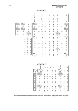 382 Roberto Aguiar Falconí
UFA-ESPE
𝑨(𝟑)𝒕
𝒌(𝟑)
𝑨(𝟑)
[
1
3
| 0 | 0 | 0 | 0
1
3
| 0 | 0 | 0 | 1
0 | 0 | 0 | 1 | 0 ]
[
8𝐸𝑐 𝐼 𝑜
3
4𝐸𝑐 𝐼 𝑜
3
0
− − −
4𝐸𝑐 𝐼 𝑜
3
8𝐸𝑐 𝐼 𝑜
3
0
− − −
0 0
2𝐸𝑐 𝐴 𝑜
3 ] [
4𝐸𝑐 𝐼 𝑜
3
| 0 | 0 | 0 |
4𝐸𝑐 𝐼 𝑜
3
− − − − − − − − −
4𝐸𝑐 𝐼 𝑜
3
| 0 | 0 | 0 |
8𝐸𝑐 𝐼 𝑜
3
− − − − − − − − −
0 | 0 | 0 |
2𝐸𝑐 𝐴 𝑜
3
| 0 ]
[
1
3
1
3
0
− − −
0 0 0
− − −
0 0 0
− − −
0 0 1
− − −
0 1 0]
[
8𝐸𝑐 𝐼 𝑜
9
| 0 | 0 | 0 |
4𝐸𝑐 𝐼 𝑜
3
− − − − − − − − −
0 | 0 | 0 | 0 | 0
− − − − − − − − −
0 | 0 | 0 | 0 | 0
− − − − − − − − −
0 | 0 | 0 |
2𝐸𝑐 𝐴 𝑜
3
| 0
− − − − − − − − −
4𝐸𝑐 𝐼 𝑜
3
| 0 | 0 | 0 |
8𝐸𝑐 𝐼 𝑜
3 ]
𝑨(𝟒)𝒕
𝒌(𝟒)
𝑨(𝟒)
[
4
5
| 0 | 0 |
3
5
| 0]
[
𝐸𝑠 𝐴 𝑜
5
] [
4𝐸𝑠 𝐴 𝑜
25
| 0 | 0 |
3𝐸𝑠 𝐴 𝑜
25
| 0]
[
4
5
−
0
−
0
−
3
5
−
0] [
16𝐸𝑠 𝐴 𝑜
125
| 0 | 0 |
12𝐸𝑠 𝐴 𝑜
125
| 0
− − − − − − − − −
0 | 0 | 0 | 0 | 0
− − − − − − − − −
0 | 0 | 0 | 0 | 0
− − − − − − − − −
12𝐸𝑠 𝐴 𝑜
125
| 0 | 0 |
9𝐸𝑠 𝐴 𝑜
125
| 0
− − − − − − − − −
0 | 0 | 0 | 0 | 0]
Al sumar los triples productos matriciales indicados se encuentra, la siguiente matriz de rigidez.
 