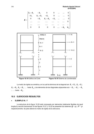 390 Roberto Aguiar Falconí
UFA-ESPE

























nn kk
kkkk
kkkk
kkk
K
....0000
............................
0..........................
0.......0
0......0
0......00
4433
3322
221
Figura 10.18 Edificio de Corte Figura 10.19 Sistema de coordenadas.
La matriz de rigidez es simétrica, en la cual los términos de la diagonal son 21 kk  ; 32 kk  ;
43 kk  ; 54 kk  ; …. hasta nk y los elementos de las diagonales adyacentes son 2k ; 3k ; 4k
; ……hasta nk .
10.5 EJERCICIOS RESUELTOS
 EJEMPLO N.- 7
La estructura de la figura 10.20 está compuesta por elementos totalmente flexibles de igual
longitud y sección transversal. En las figuras 10.21 y 10.22 se presentan los sistemas qQ  y pP 
respectivamente. Se pide obtener la matriz de rigidez de la estructura.
 