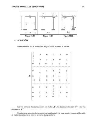 ANÁLISIS MATRICIAL DE ESTRUCTURAS 391
Figura 10.20 Figura 10.21 Figura 10.22
 SOLUCIÓN
Para el sistema pP  indicado en la figura 10.22, la matriz A resulta.

























































010000
00
1
000
10
1
000
001001
1
1
00
1
0
0
1
01
1
0
000010
00010
1
00000
1
L
L
LL
LL
L
L
Las tres primeras filas corresponden a la matriz
)1(
A , las tres siguientes son
)2(
A y las tres
últimas son
)3(
A .
Por otra parte como los elementos son de igual longitud y de igual sección transversal, la matriz
de rigidez de cada uno de ellos es la misma. Luego se tiene:
A
 