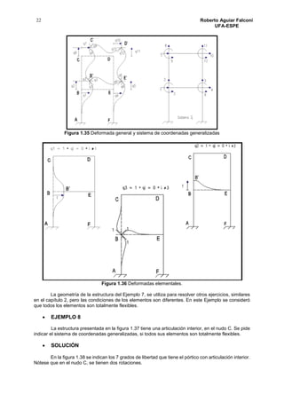 22 Roberto Aguiar Falconí
UFA-ESPE
Figura 1.35 Deformada general y sistema de coordenadas generalizadas
Figura 1.36 Deformadas elementales.
La geometría de la estructura del Ejemplo 7, se utiliza para resolver otros ejercicios, similares
en el capítulo 2, pero las condiciones de los elementos son diferentes. En este Ejemplo se consideró
que todos los elementos son totalmente flexibles.
 EJEMPLO 8
La estructura presentada en la figura 1.37 tiene una articulación interior, en el nudo C. Se pide
indicar el sistema de coordenadas generalizadas, si todos sus elementos son totalmente flexibles.
 SOLUCIÓN
En la figura 1.38 se indican los 7 grados de libertad que tiene el pórtico con articulación interior.
Nótese que en el nudo C, se tienen dos rotaciones.
 