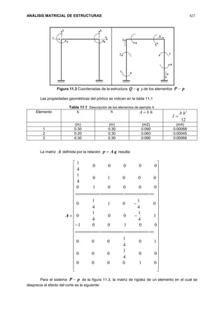 ANÁLISIS MATRICIAL DE ESTRUCTURAS 427
Figura 11.3 Coordenadas de la estructura qQ  y de los elementos pP 
Las propiedades geométricas del pórtico se indican en la tabla 11.1
Tabla 11.1 Descripción de los elementos de ejemplo 4.
Elemento b h hbA 
12
3
hb
I 
(m) (m) (m2) (m4)
1 0.30 0.30 0.090 0.00068
2 0.20 0.30 0.060 0.00045
3 0.30 0.30 0.090 0.00068
La matriz A definida por la relación qAp  resulta:


























































010000
00
4
1
000
10
4
1
000
001001
1
4
1
00
4
1
0
0
4
1
01
4
1
0
000010
00010
4
1
00000
4
1
A
Para el sistema pP  de la figura 11.3, la matriz de rigidez de un elemento en el cual se
desprecia el efecto del corte es la siguiente:
 